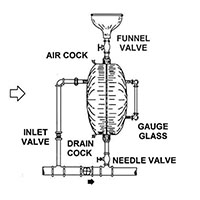 Chem-Feeder-AF-251-page-001